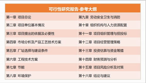 張掖能做社會穩定風險評估報告公司新報價