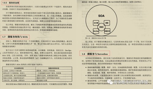 顛覆認(rèn)知，微服務(wù)架構(gòu)及設(shè)計(jì)模式還能這么理解，不愧是阿里大佬——數(shù)字內(nèi)容制作服務(wù)篇